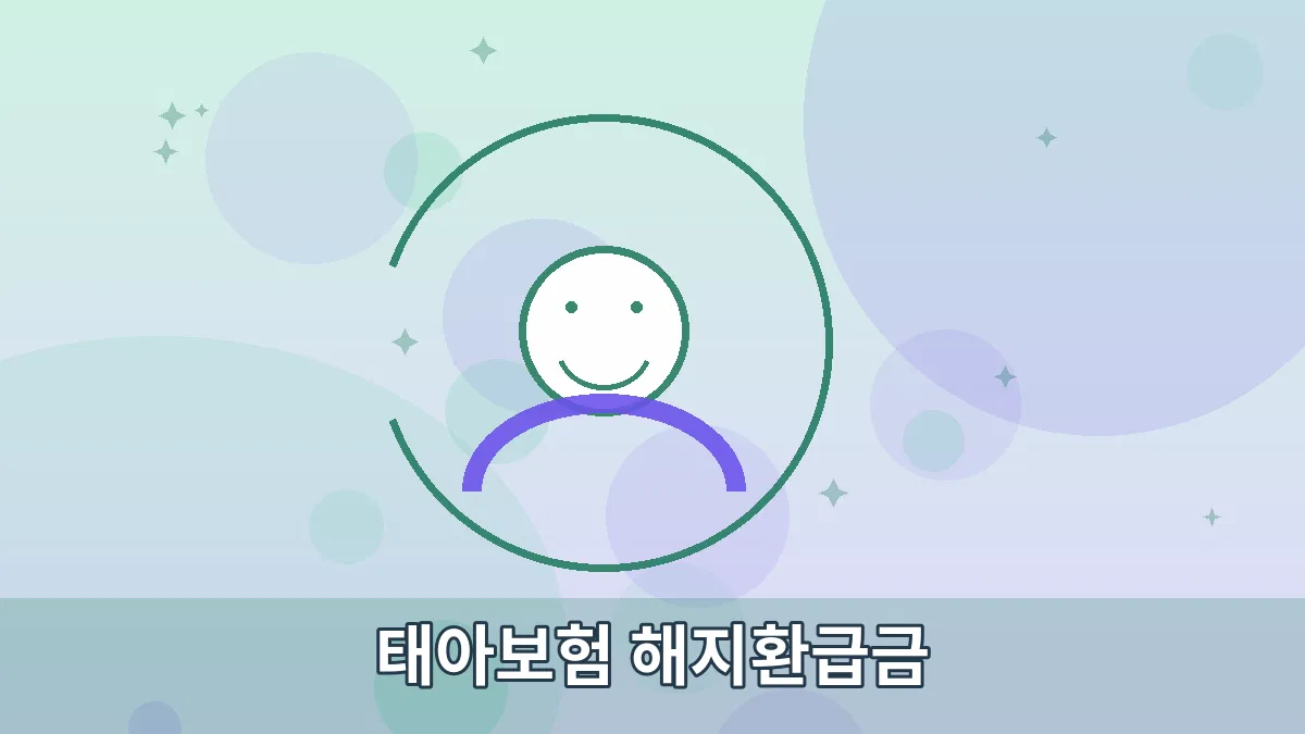 태아보험 해지환급금 안내 이미지 3