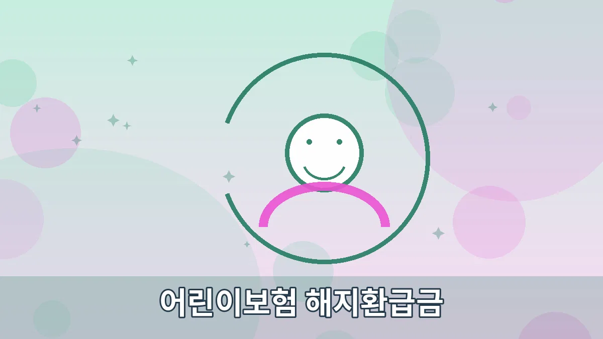 어린이보험 해지환급금 안내 이미지 5
