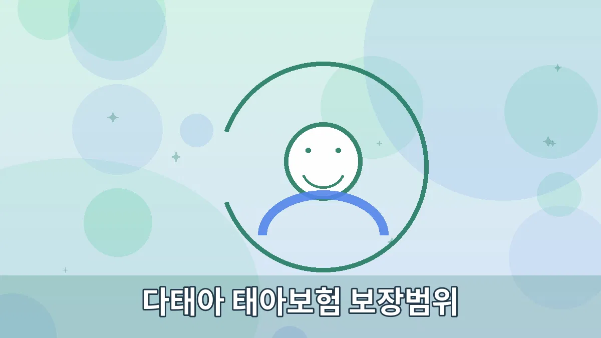 다태아 태아보험 보장범위 안내 이미지 2