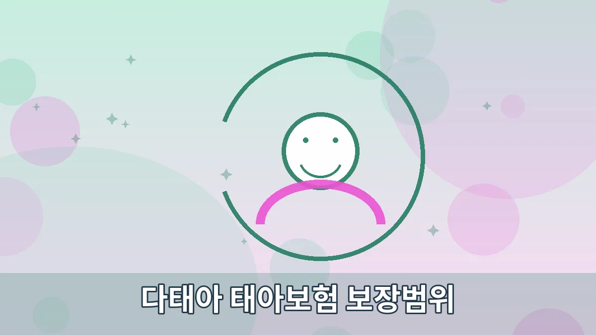 다태아 태아보험 보장범위 안내 이미지 5