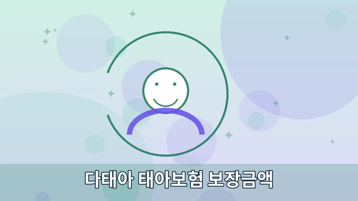 다태아 태아보험 보장금액 안내 이미지 3