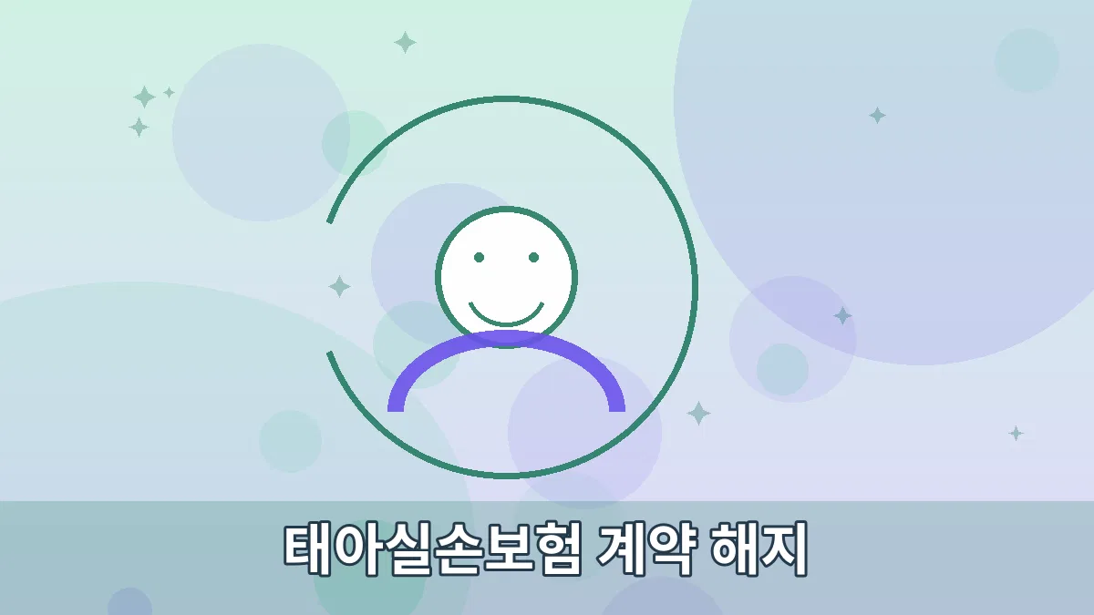 태아실손보험 계약 해지 안내 이미지 3
