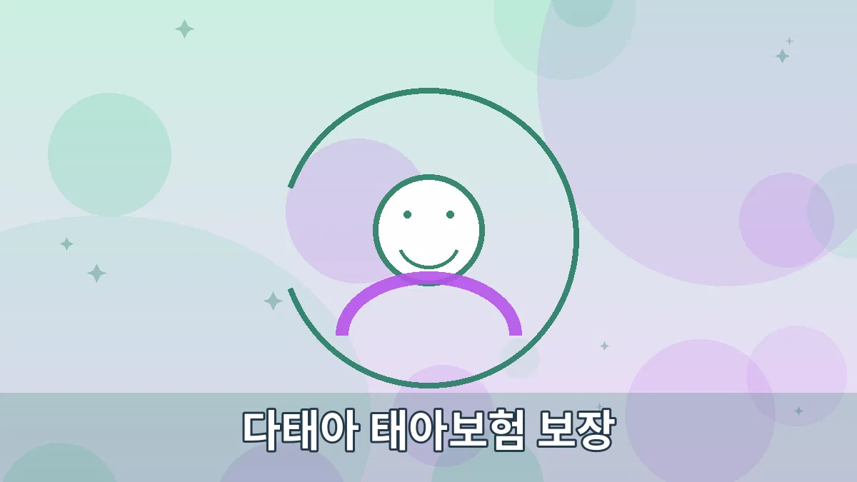 다태아 태아보험 보장 안내 이미지 4